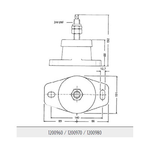 Supporto Motore Entrobordo R&D - 545 kg - centro foro 140 mm