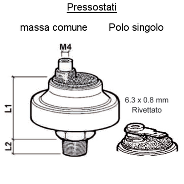 Sensore Pressostato M12 X 1.5 5.5 0.2 Sf, per barca