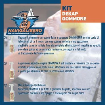 Kit DECAPAGGIO E CERA Gommone - Rinnova e Pulisce Tubolari, Varie superfici