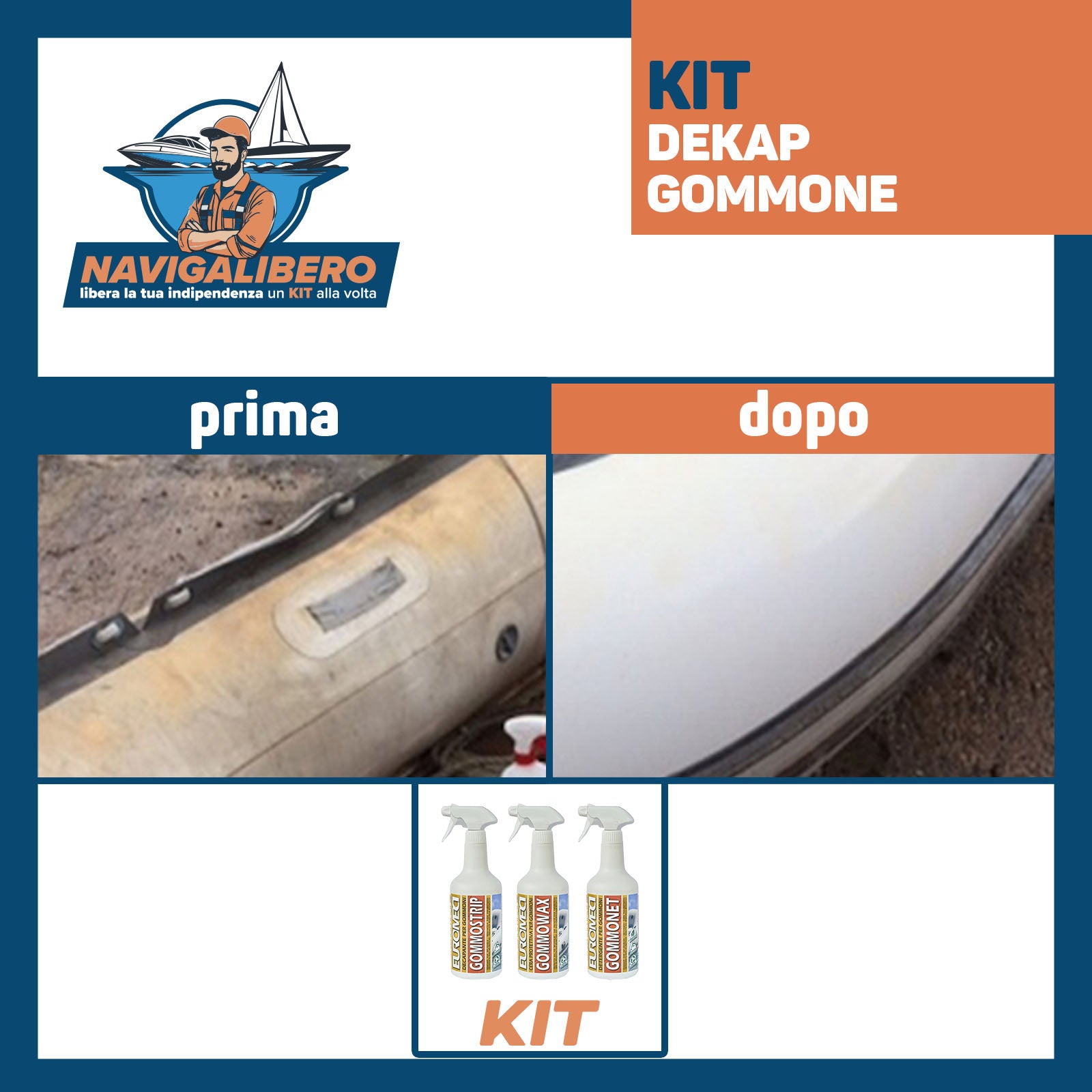 Kit DECAPAGGIO E CERA Gommone - Rinnova e Pulisce Tubolari, Varie superfici