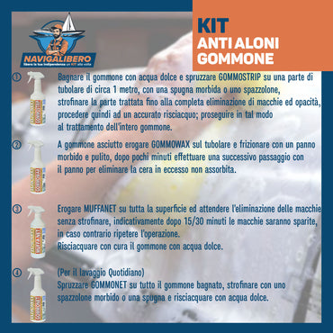 Kit ELIMINA ALONI E MUFFA Gommone - Pulisce Tubolari, Gommoni varie superfici