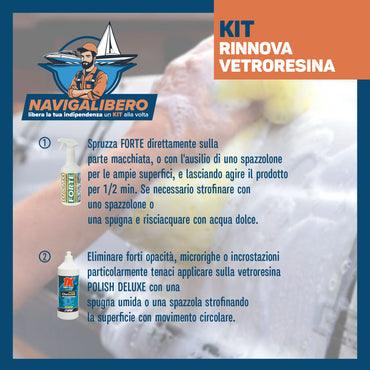 Kit RIPRISTINO Vetroresina - Forte - Rinnova e Pulisce Vetroresina e Barca