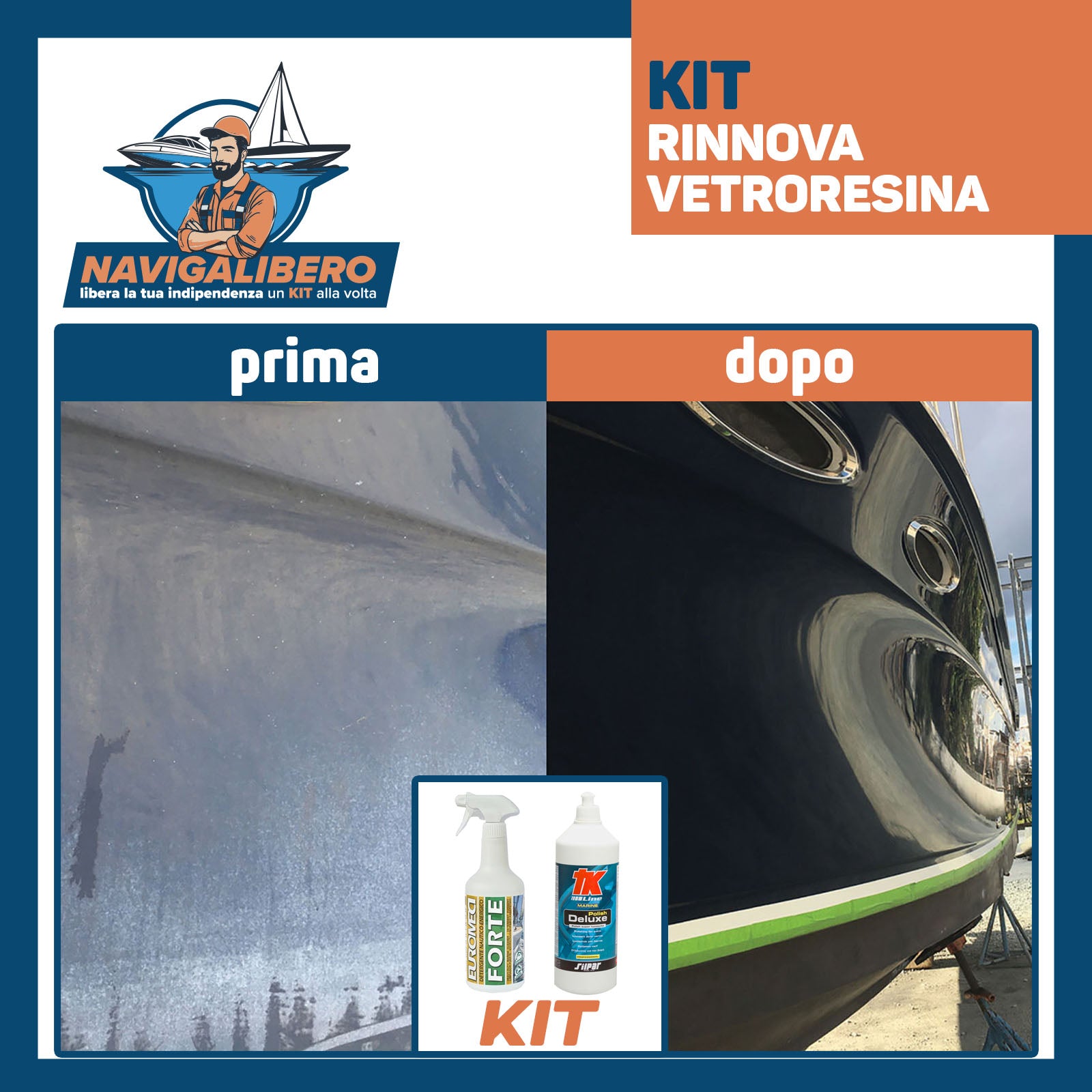 Kit RIPRISTINO Vetroresina - Forte - Rinnova e Pulisce Vetroresina e Barca