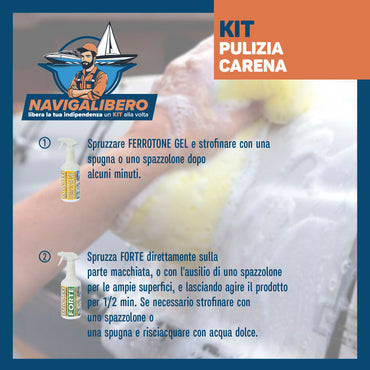 Kit RIPRISTINO Linea Di Galleggiamento - No Ingiallimento - Rinnova la tua Barca