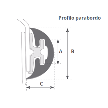Profilo parabordo RADIAL 16MT, Profili e supporti parabordo , Klovoo