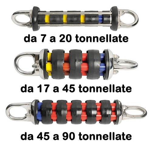 Molla ormeggio MASTER MOORING, per barche fino a 90 tonnellate, silenziate