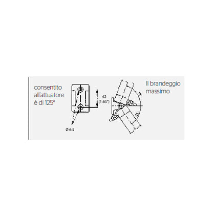 Attuatore Elettrico per portellone UFLEX AV 12v 24v 300 450 600 mm
