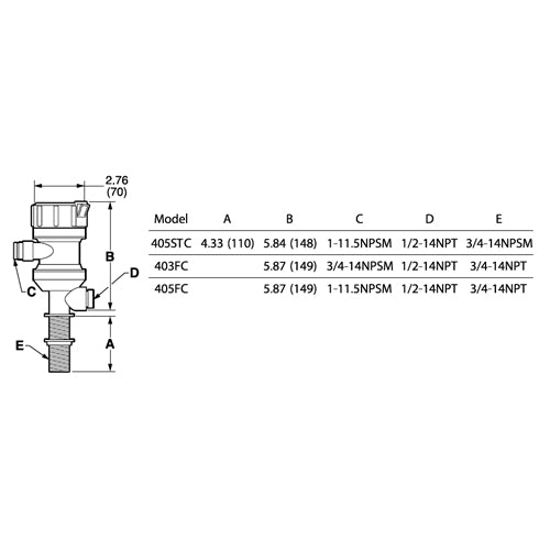 Pompa Rule Areatrice per Vasca del vivo, 403/405 FC/STC - 800/1100 GPH 