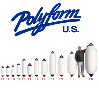 Parabordo per Barca e Gommone Polyform F02/F1/F2/F3/F4/F5/F6/F7/F8/F10/F11