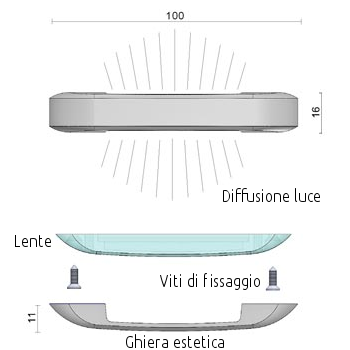 Luce di Cortesia LED Barca Bianco/Rosso/Blu, 10-30v, G2 Foresti e Suardi