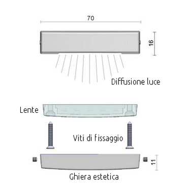 Luce di Cortesia LED Barca Bianco/Rosso/Blu, 10-30v, Andromeda Foresti e Suardi