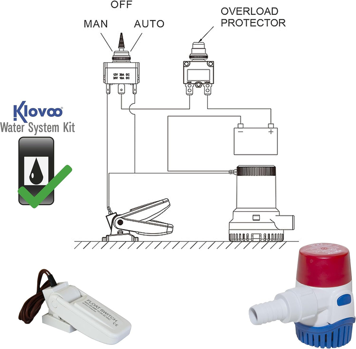 Kit Pompa di sentina e Interruttore - Rule + Navpower - Svuota e spurga acqua da sentina,pozzi