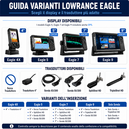 Lowrance Eagle - Ecoscandaglio Opzione GPS Chartplotter, Varie Dimensioni, Per Pesca, Profondità, ProFishing