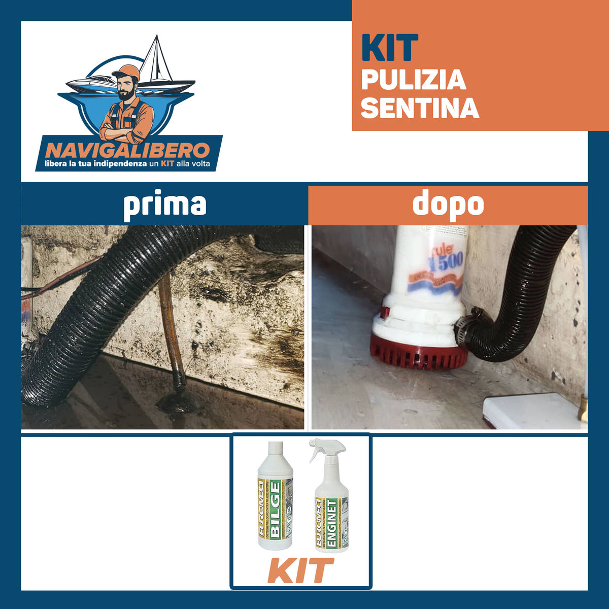 Kit RIPRISTINO Vano Sentina - Forte - Rinnova e Pulisce Barca,gommone, nautica