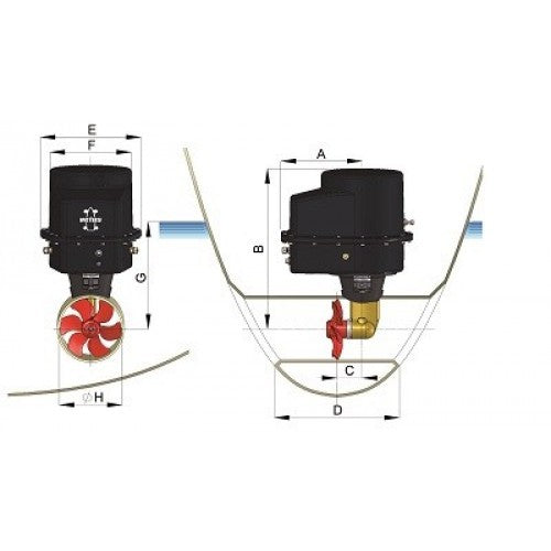 Elica di manovra stagna/ignifughe, ISO8846, da 25 a 140 KGF, da 1,5 a 5,7 KW