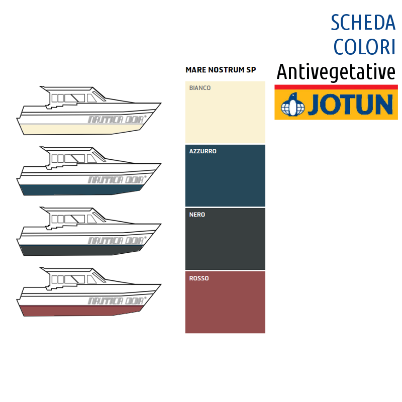 Antivegetativa Jotun Mare Nostrum Autolevigante 12 mesi 